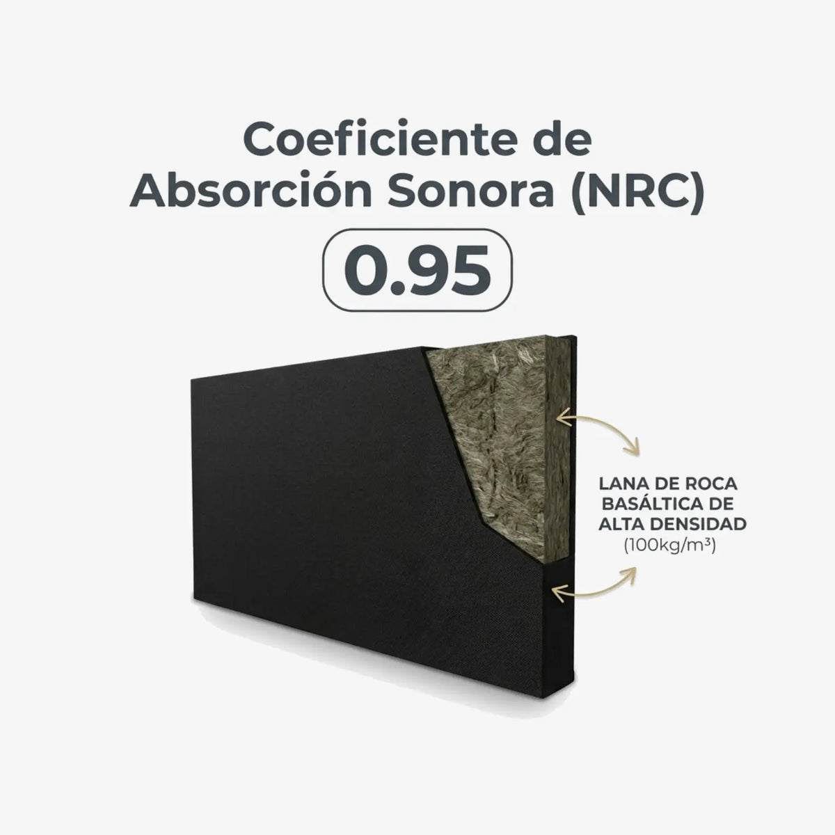 panel acustico nrc 0.95 alta densidad 