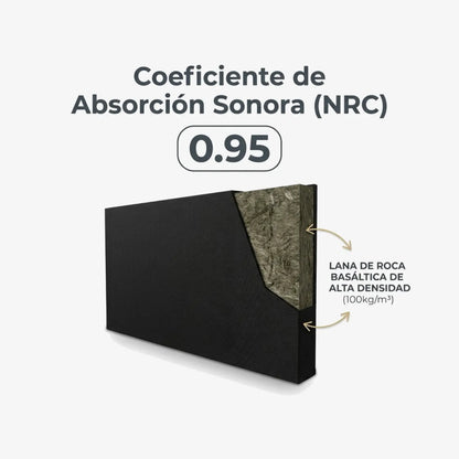 panel acustico nrc 0.95 alta densidad 